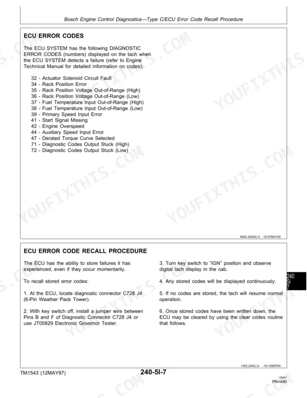 John Deere CTS Rice ECU error codes list and Bosch Engine Control diagnostic recall procedure steps.