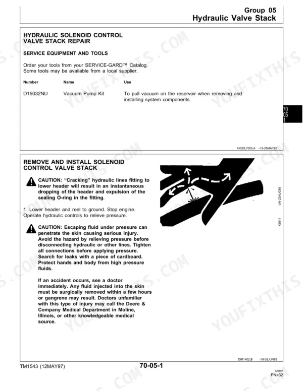 John Deere CTS Rice hydraulic solenoid control valve stack repair procedure, tools, and safety warnings.