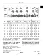 john-deere-cts-rice-combine-repair-operation-and-test-tm1543-torque-26.webp John Deere CTS Rice metric bolt and cap screw torque values table for property classes 4.8, 8.8, 9.8, 10.9, and 12.9.