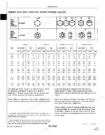 john-deere-cts-rice-combine-repair-operation-and-test-tm1543-torque-27.webp John Deere CTS Rice unified inch bolt and cap screw torque values table with SAE grade markings and fastener specifications.