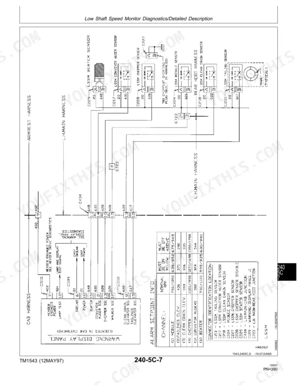 john-deere-cts-rice-combine-repair-operation-and-test-tm1543-wiring-408.webp John Deere CTS Rice Low Shaft Speed Monitor wiring diagram showing sensors, harness connections, and alarm setpoint table.