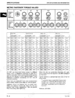 john-deere-f735-front-mower-technical-manual-tm1597-torque-11.webp John Deere F735 metric fastener torque values table showing bolt head markings and dry or lubricated torque specifications for M6 to M36.