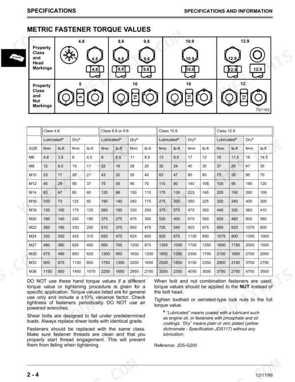 John Deere F735 metric fastener torque values table showing bolt head markings and dry or lubricated torque specifications for M6 to M36.