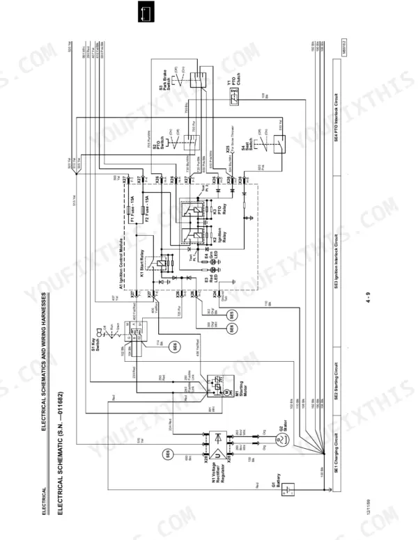 john-deere-f735-front-mower-technical-manual-tm1597-wiring-104.webp John Deere F735 electrical schematic showing ignition, starting, PTO interlock, and charging circuits with relays and fuses.
