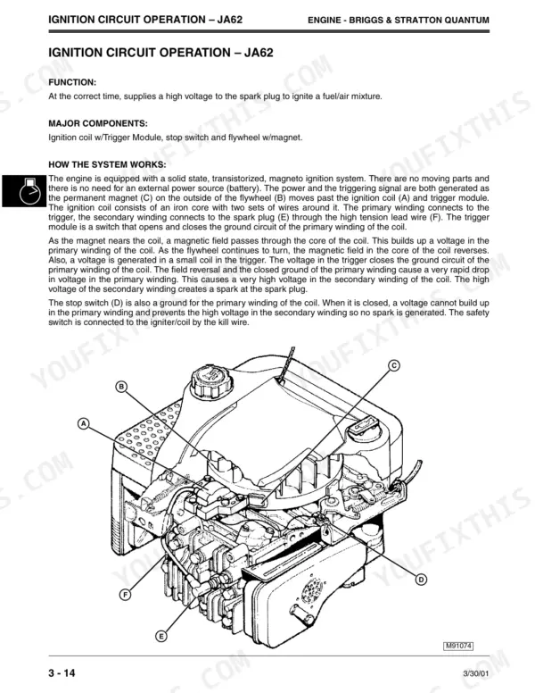 John Deere JA60–JX85 ignition circuit operation diagram and Briggs & Stratton engine components.