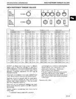 john-deere-ja60-variants-21-inch-walk-behind-mower-cast-deck-technical-manual-tm1723-torque-11.webp John Deere JA60–JX85 inch fastener torque values table for SAE grades 1, 2, 5, and 8 bolt markings.