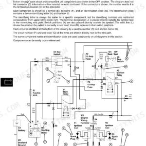 John Deere JA60–JX85 electrical schematic showing key switch, relays, fuses, and ignition circuits.
