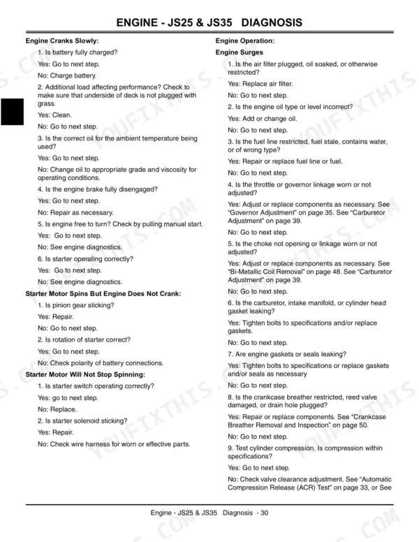 John Deere JS25, JS35, JS45 engine diagnosis troubleshooting chart for slow cranking, starter issues, and engine surging.