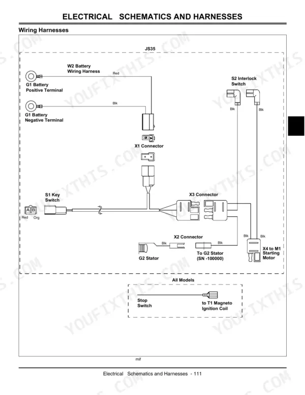 John Deere JS25, JS35, JS45 electrical wiring schematic showing battery, key switch, interlock switch, stator, and motor.