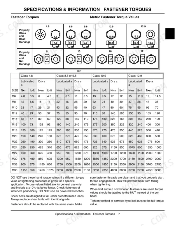 John Deere LT150, LT160, LT170, LT180, LT190 metric fastener torque specifications table for bolt and nut classes