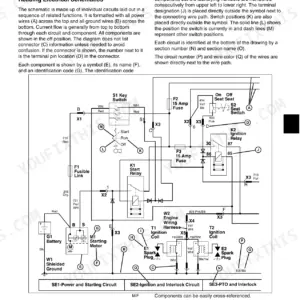 John Deere LT150, LT160, LT170, LT180, LT190 electrical schematic showing key switch, relays, fuses, and ignition components.