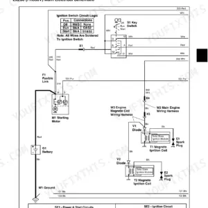 John Deere LX280, LX280AWS, LX289 main electrical schematic showing ignition switch, starting motor, and magneto circuits.