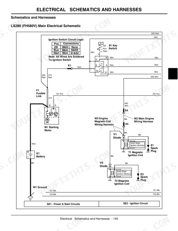 john-deere-lx280-lx280aws-lx289-garden-tractors-technical-manual-tm2046-wiring-149.webp John Deere LX280, LX280AWS, LX289 main electrical schematic showing ignition switch, starting motor, and magneto circuits.