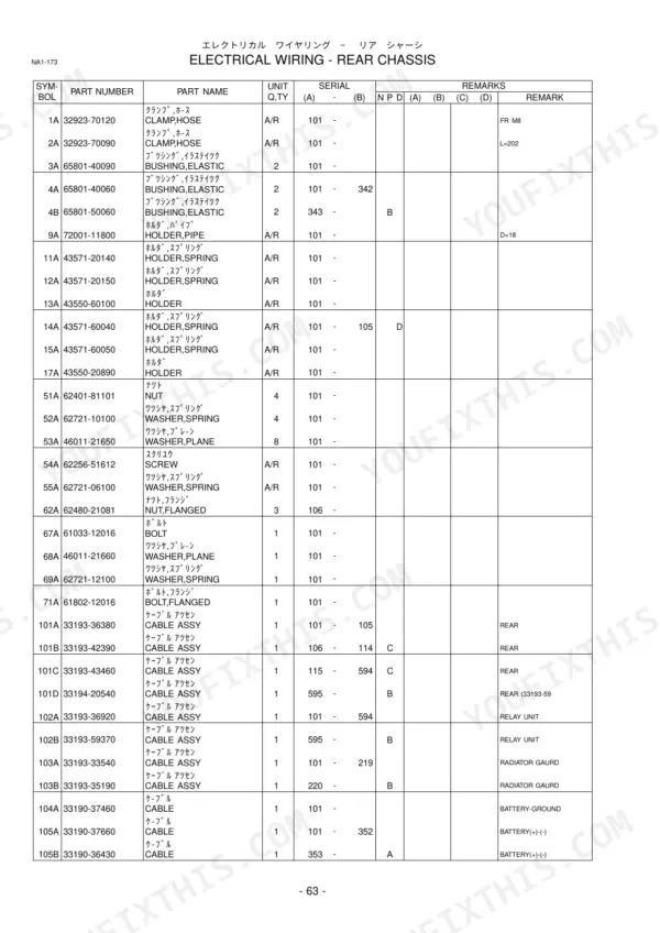 Kawasaki 50Z V parts list for electrical wiring rear chassis including cable assemblies, clamps, and hardware part numbers.