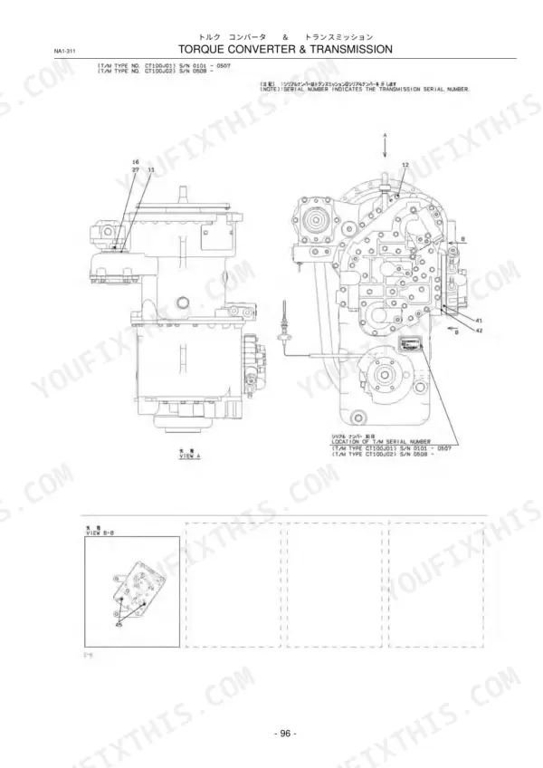 Kawasaki 50Z V torque converter and transmission serial number location diagram with View A and View B-B component details.