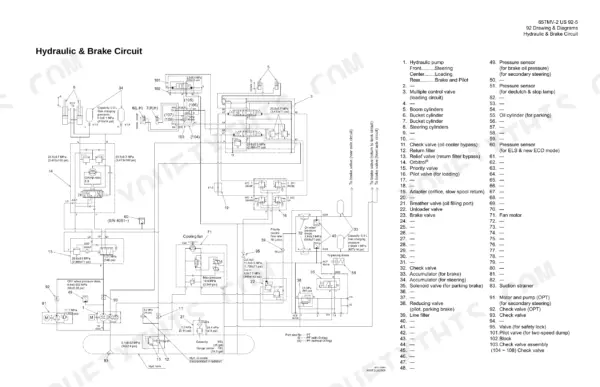 Kawasaki 65TMV-2 hydraulic and brake circuit diagram with component list and pressure specifications.