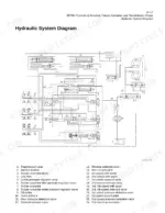 kawasaki-65tmv-wheel-loader-shop-manual-93207-00233-hydraulic-102.webp Kawasaki 65TMV hydraulic system diagram showing transmission torque converter, solenoid valves, accumulators, and shift spools.