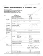 kawasaki-65tmv-wheel-loader-shop-manual-93207-00233-specs-42.webp Kawasaki 65TMV standard measurement values table for engine, transmission, and hydraulic system performance checks.