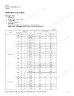 kawasaki-65tmv-wheel-loader-shop-manual-93207-00233-torque-29.webp Kawasaki 65TMV bolt tightening torque table for metric and unified threads, showing nominal dimensions, pitch, and strength values.
