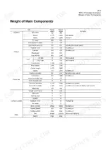 Kawasaki 85ZV-2 shop manual weight of main components table