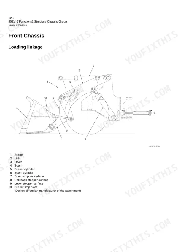 Kawasaki 90ZV-2 shop manual front chassis and loading linkage drawing