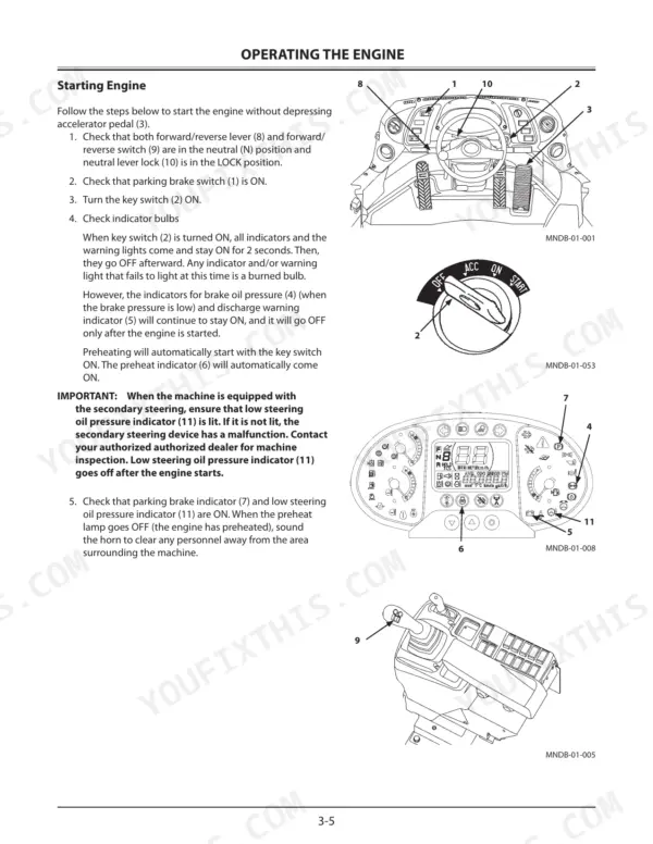 kcm-62z7-67z7-67tm7-wheel-loader-operator-manual-93107-00711-operations-186.webp KCM 62Z7, 67Z7, 67TM7 engine starting procedure, key switch, instrument panel indicators, and control lever diagrams.