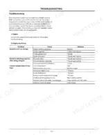 kcm-62z7-67z7-67tm7-wheel-loader-operator-manual-93107-00711-troubleshooting-380.webp KCM 62Z7, 67Z7, 67TM7 troubleshooting table for engine auxiliaries, battery charging, and coolant temperature issues.