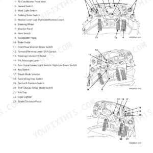 Kawasaki (KCM) 70Z7 operator station front console diagram showing switches, pedals, steering wheel, and control lever locations.