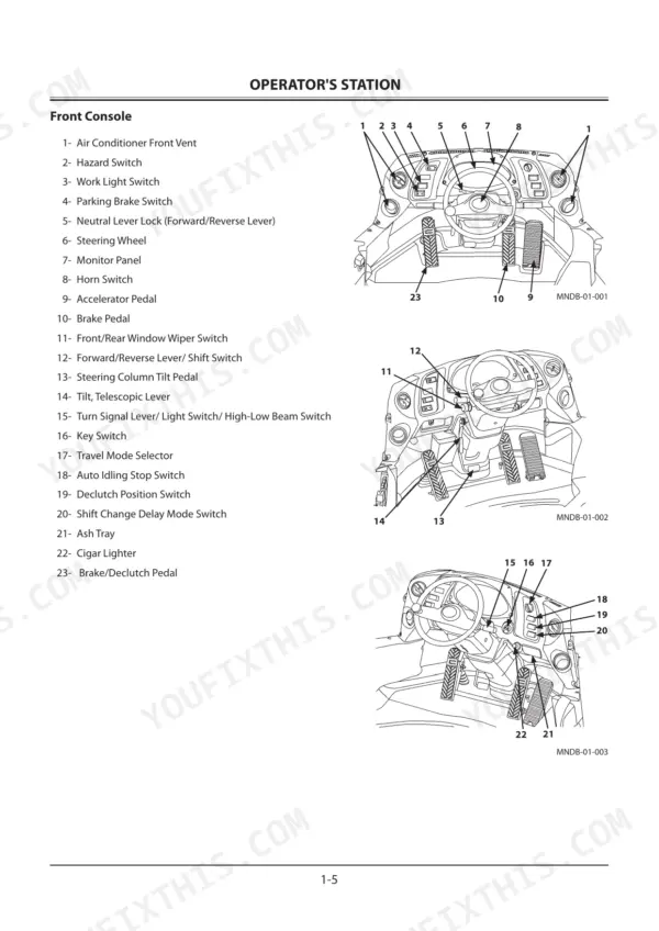 kcm-70z7-wheel-loader-operator-manual-93108-00723-controls-64.webp Kawasaki (KCM) 70Z7 operator station front console diagram showing switches, pedals, steering wheel, and control lever locations.