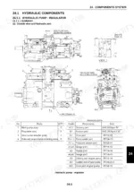 kobelco-140srlc-3-service-manual-components-system-hydraulic-components-286-1.webp Kobelco 140SRLC-3 service manual hydraulic pump and regulator outside view