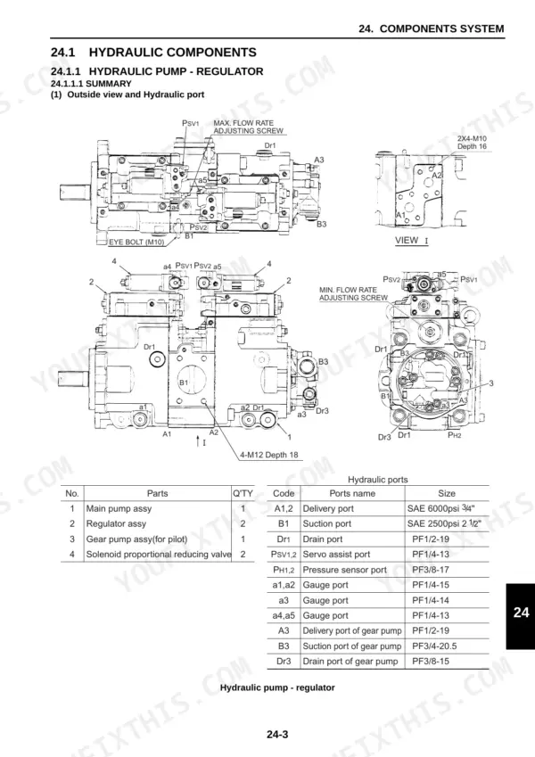 Kobelco 140SRLC-3 service manual hydraulic pump and regulator outside view