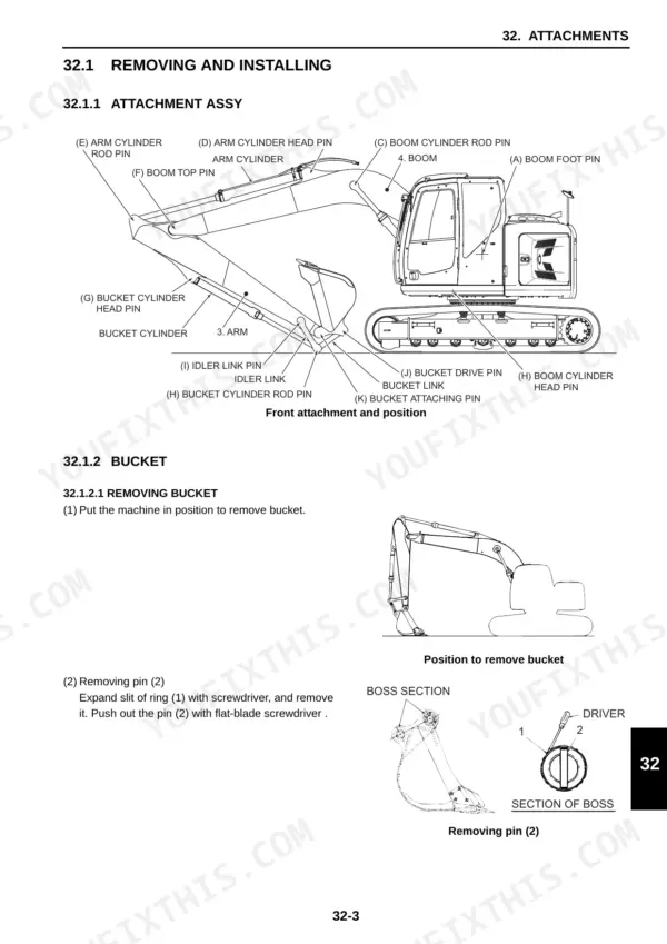 Kobelco 140SRLC-3 service manual attachment assy removing and installing drawing