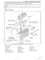 kobelco-140srlc-3-service-manual-engine-basic-engine-disassembly-inspection-and-assembly-948-1.webp Kobelco 140SRLC-3 service manual cylinder head and valve mechanism disassembly drawing