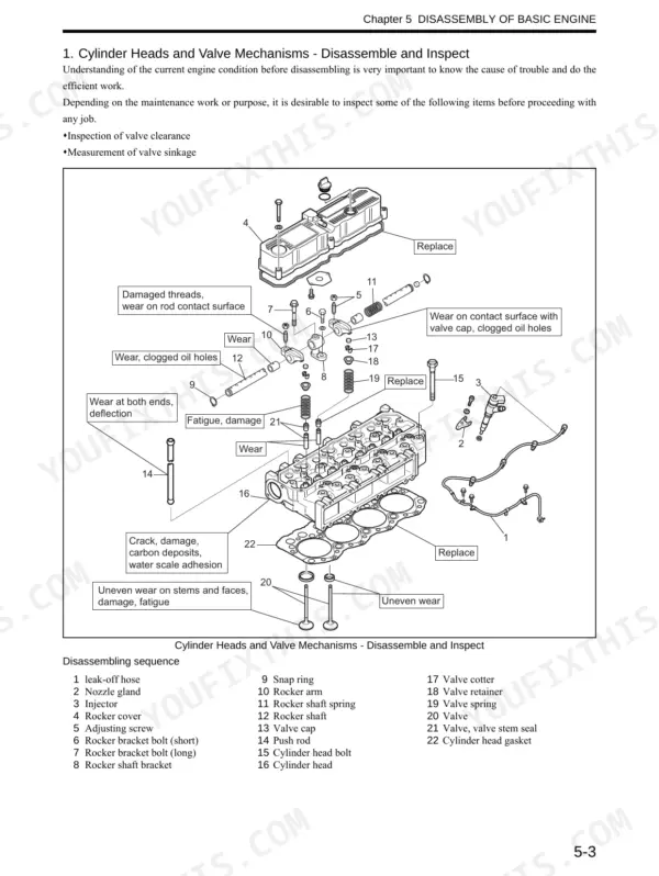 Kobelco 140SRLC-3 service manual cylinder head and valve mechanism disassembly drawing