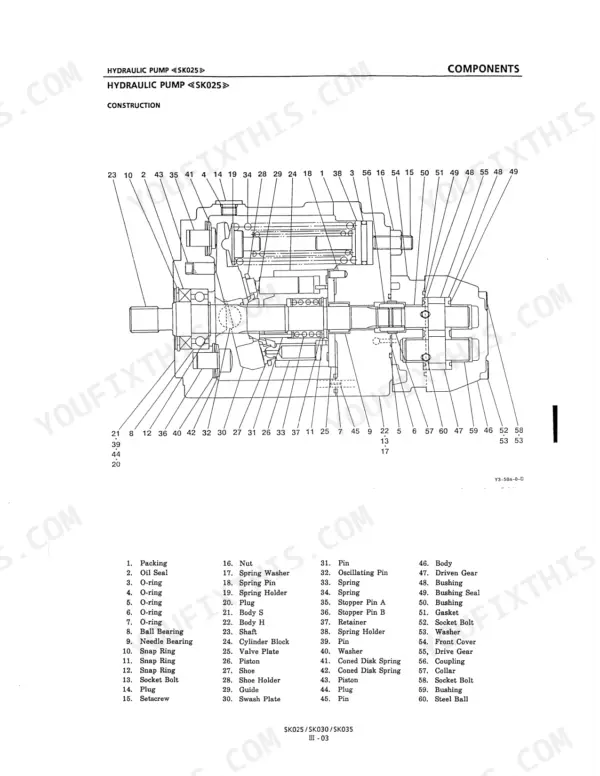 Kobelco SK025, SK030, SK035 hydraulic pump exploded view diagram with numbered component parts list for assembly construction.