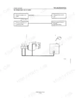 Kobelco SK025, SK030, SK035 troubleshooting flow chart for hydraulic pump and oil level issues.