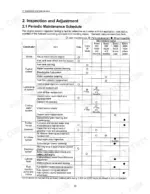 kobelco-sk27sr-3-hydraulic-excavator-service-manual-s5pv0006ze-01-maintenance-549.webp Kobelco SK27SR-3 periodic maintenance schedule table listing engine, fuel, cooling, and electrical system service intervals.