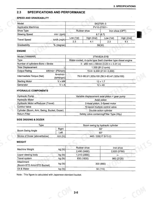 Kobelco SK27SR-3 specifications table covering engine, hydraulic components, speed, gradeability, and machine weight data.