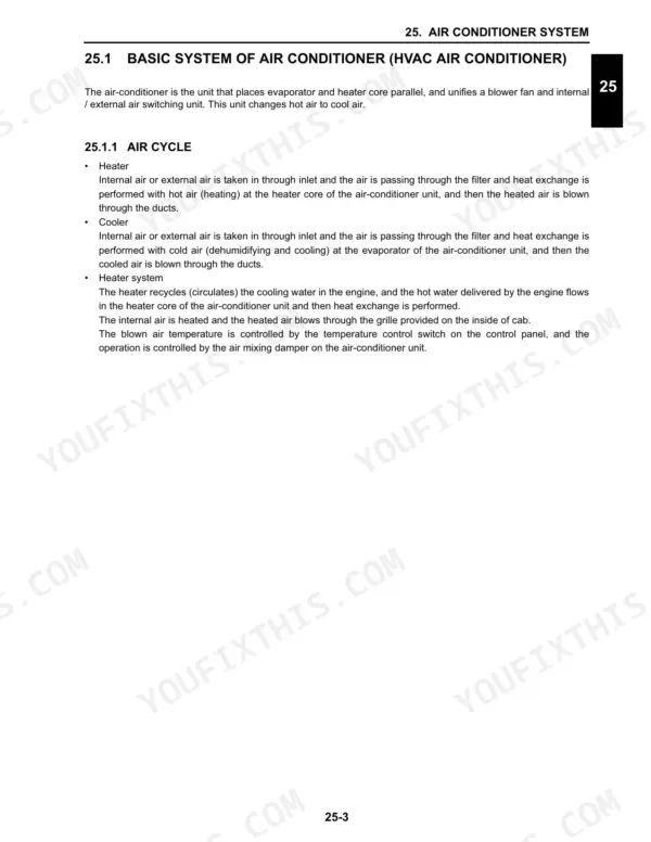 kobelco-sk350-9-service-manual-air-conditioner-system-406-1.webp Basic system of the HVAC air conditioner