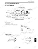 kobelco-sk350-9-service-manual-disassembly-general-and-attachments-454-1.webp Front attachment pin positions and bucket removal, Kobelco SK350-9