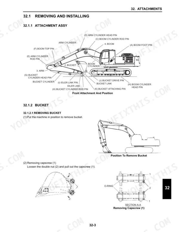 Front attachment pin positions and bucket removal, Kobelco SK350-9