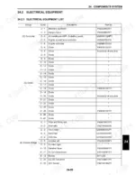 kobelco-sk350-9-service-manual-electrical-equipment-382-1.webp Electrical equipment list, components system