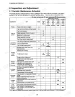 kobelco-sk50sr-3-hydraulic-excavator-service-manual-s5pj0009e-01-maintenance-559.webp Kobelco SK50SR-3 periodic maintenance schedule table for engine systems including fuel, oil, cooling, and electrical components.