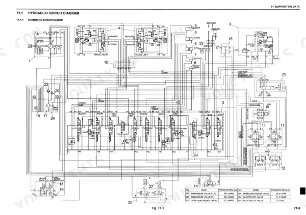 kobelco-sk50sr-3-hydraulic-excavator-service-manual-s5pj0009e-01-wiring-738.webp Kobelco SK50SR-3 standard hydraulic circuit diagram showing main control valve, relief valves, and actuator connections.
