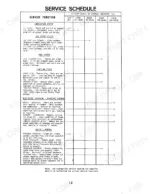 kohler-k91-variants-lawn-and-garden-tractor-engine-repair-manual-40008020-maintenance-6.webp Ford 80–140 tractor Kohler K91–K321 service schedule table for lubrication, fuel, ignition, and electrical systems.