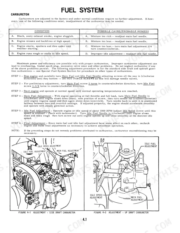Ford 80–140 tractor Kohler K91–K321 fuel system carburetor adjustment procedures, troubleshooting table, and diagrams.