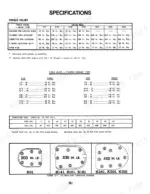 kohler-k91-variants-lawn-and-garden-tractor-engine-repair-manual-40008020-torque-72.webp Ford 80–140 tractor Kohler K91–K321 engine torque specifications, hardware torque tables, and cylinder head tightening sequences.