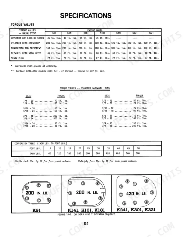 Ford 80–140 tractor Kohler K91–K321 engine torque specifications, hardware torque tables, and cylinder head tightening sequences.