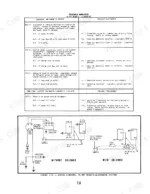 kohler-k91-variants-lawn-and-garden-tractor-engine-repair-manual-40008020-troubleshooting-31.webp Ford 80–140 tractor Kohler K91–K321 troubleshooting table and wiring diagrams for 10 amp magneto-alternator systems.
