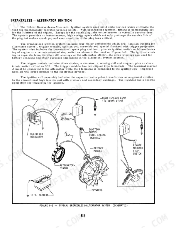kohler-k91-variants-lawn-and-garden-tractor-engine-repair-manual-40008020-wiring-22.webp Ford 80–140 tractor Kohler K91–K321 breakerless-alternator ignition system schematic and component diagram.